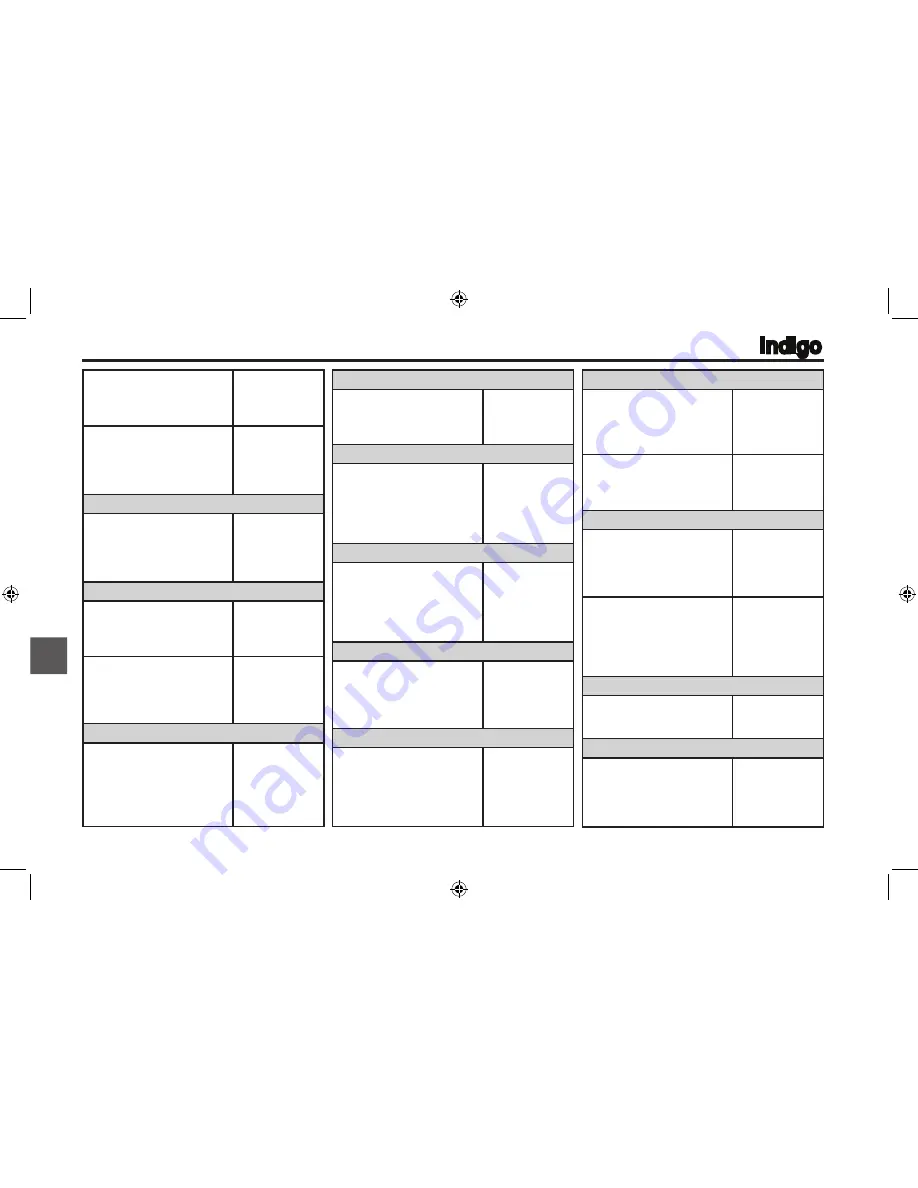 TATA Motors Tata Indigo Diesel Owner'S Manual & Service Book Download Page 152