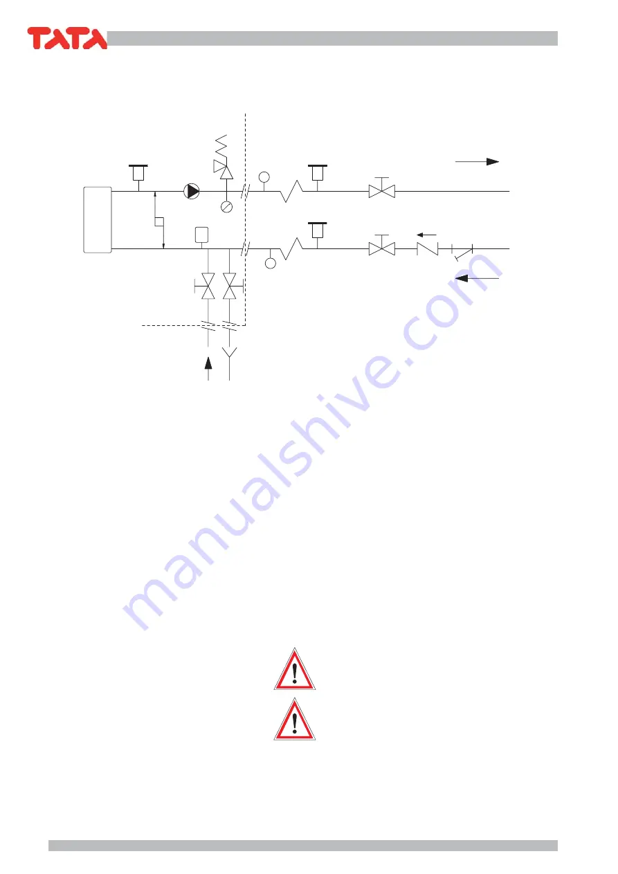 TATA Motors TSH/IK 18 Installation, Use And Manteinance Manual Download Page 18