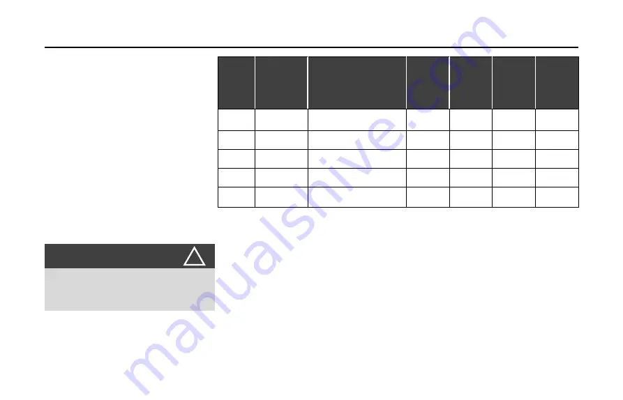 TATA Motors XPRES-T EV 2021 Owner'S Manual Download Page 32