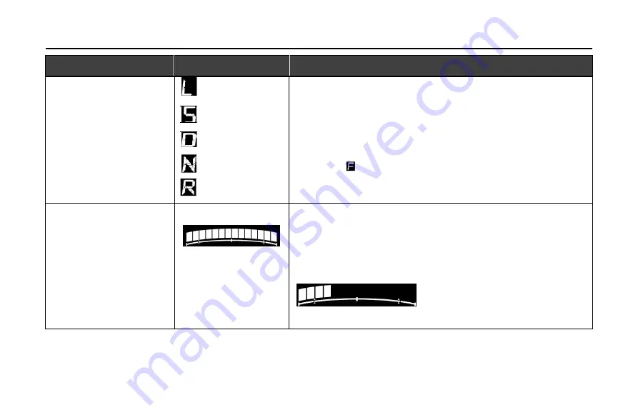 TATA Motors XPRES-T EV 2021 Owner'S Manual Download Page 61