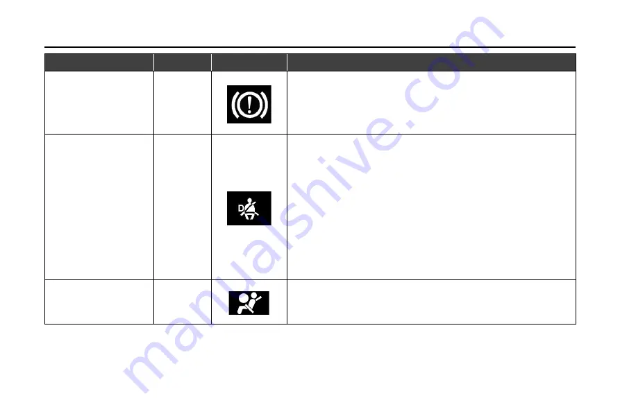 TATA Motors XPRES-T EV 2021 Owner'S Manual Download Page 68