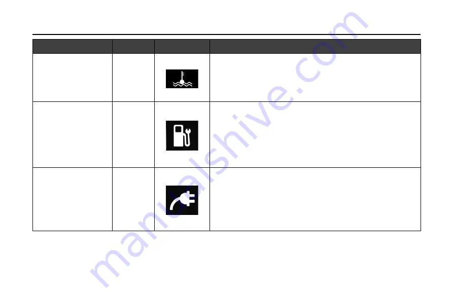 TATA Motors XPRES-T EV 2021 Owner'S Manual Download Page 70