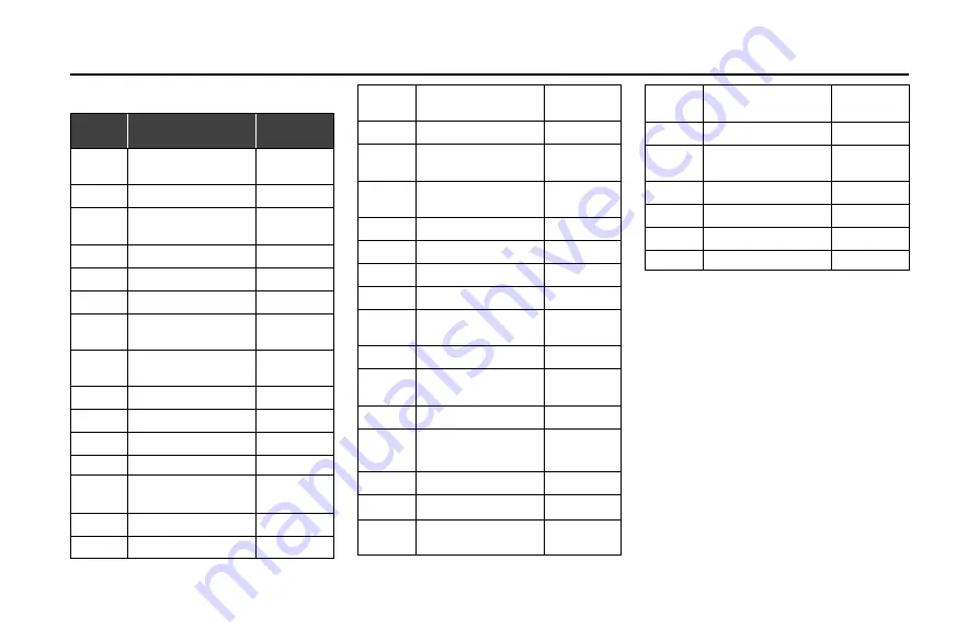 TATA Motors XPRES-T EV 2021 Owner'S Manual Download Page 122