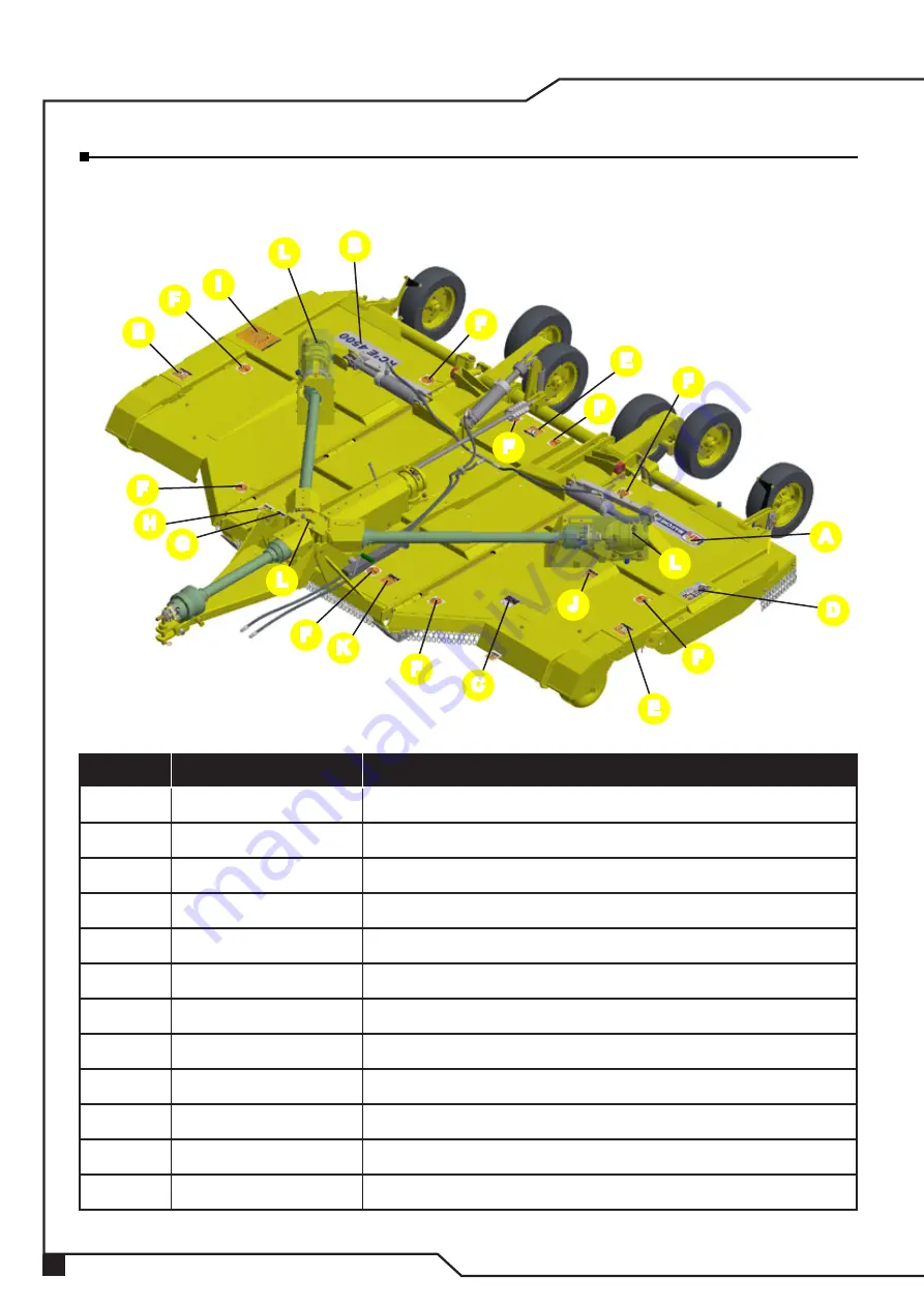 Tatu Marchesan RC2E 4500 Instruction Manual Download Page 12