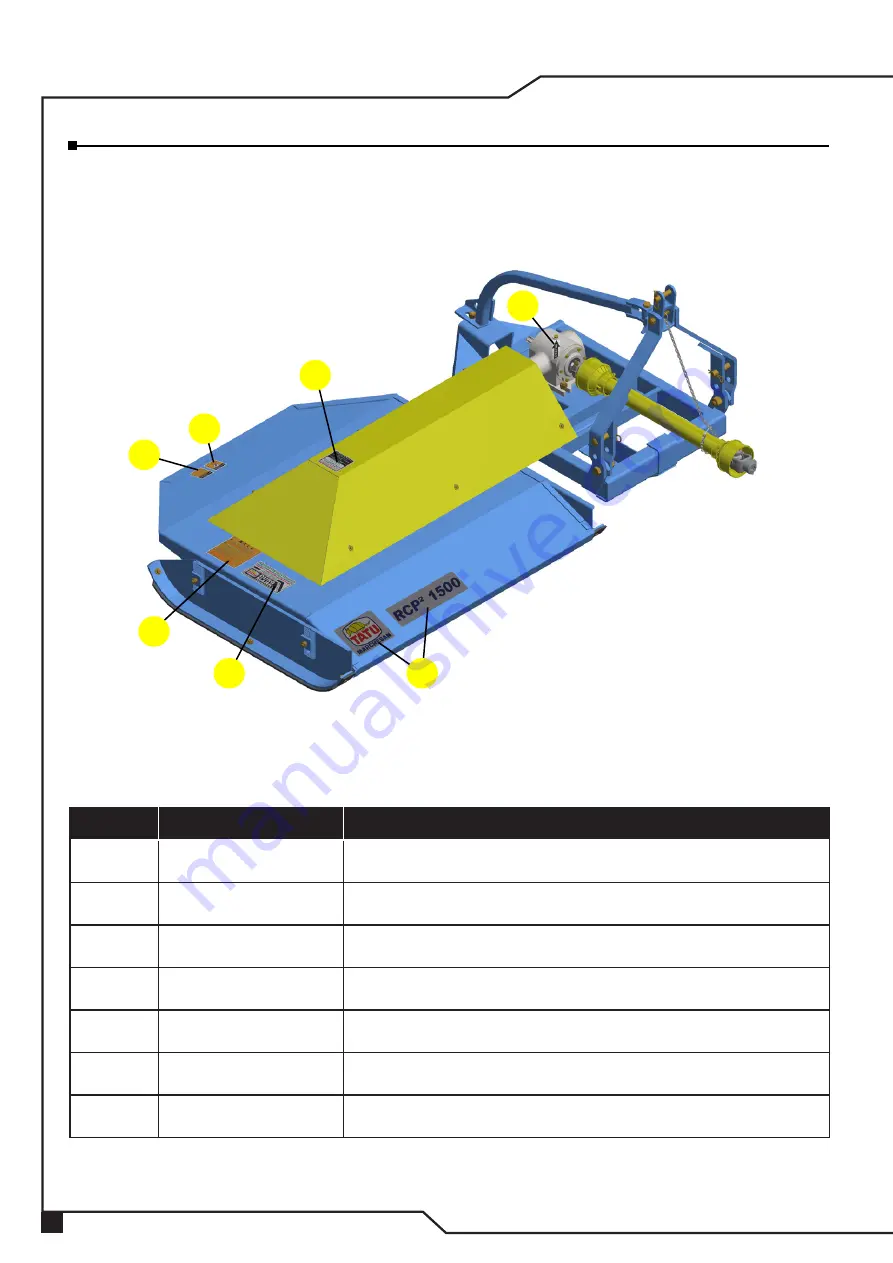 Tatu Marchesan RCP2 1500 Operator'S Manual Download Page 12