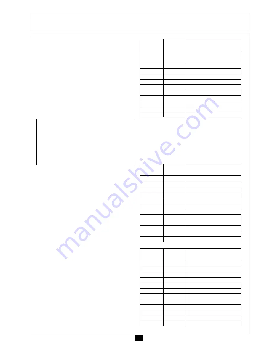 Tatu Marchesan SDA CP Instruction Manual Download Page 62