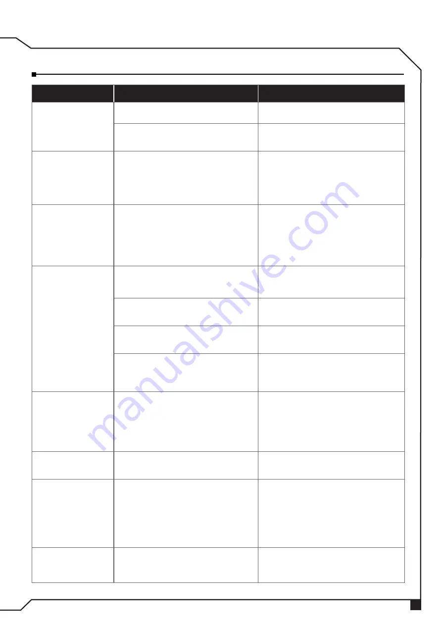 Tatu Marchesan TCA 13500 Instruction Manual Download Page 35