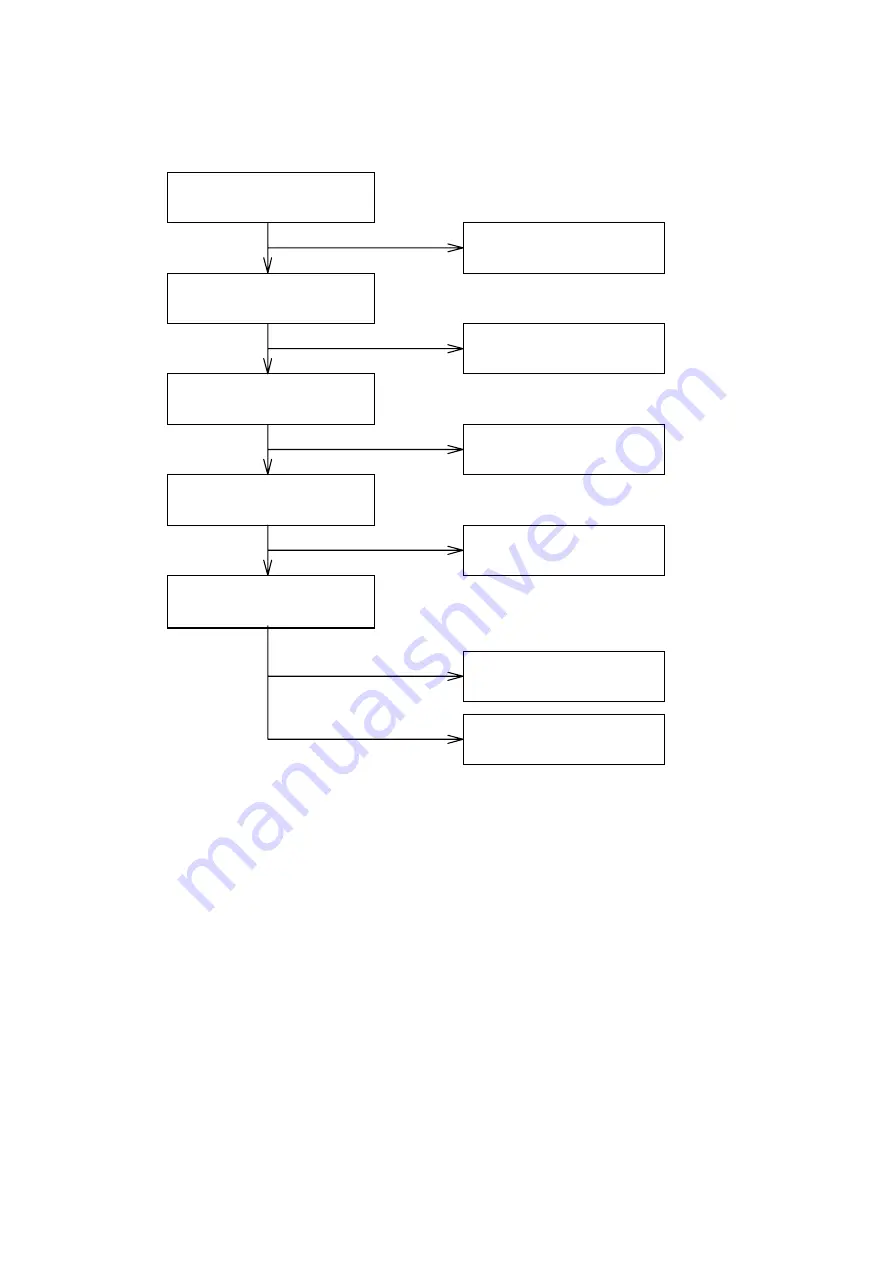 Tatung D556T Service Manual Download Page 14