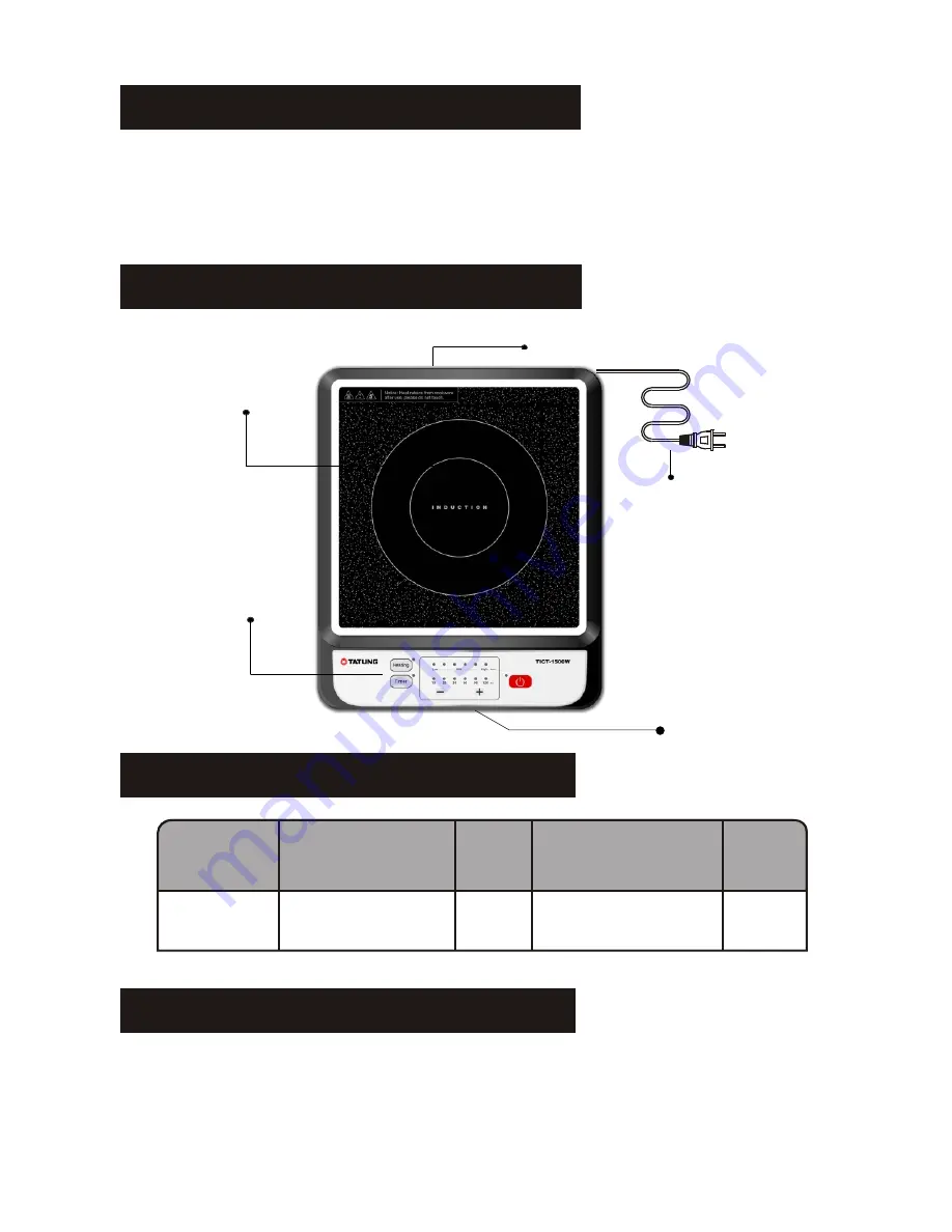 Tatung TICT-1500W User Manual Download Page 5