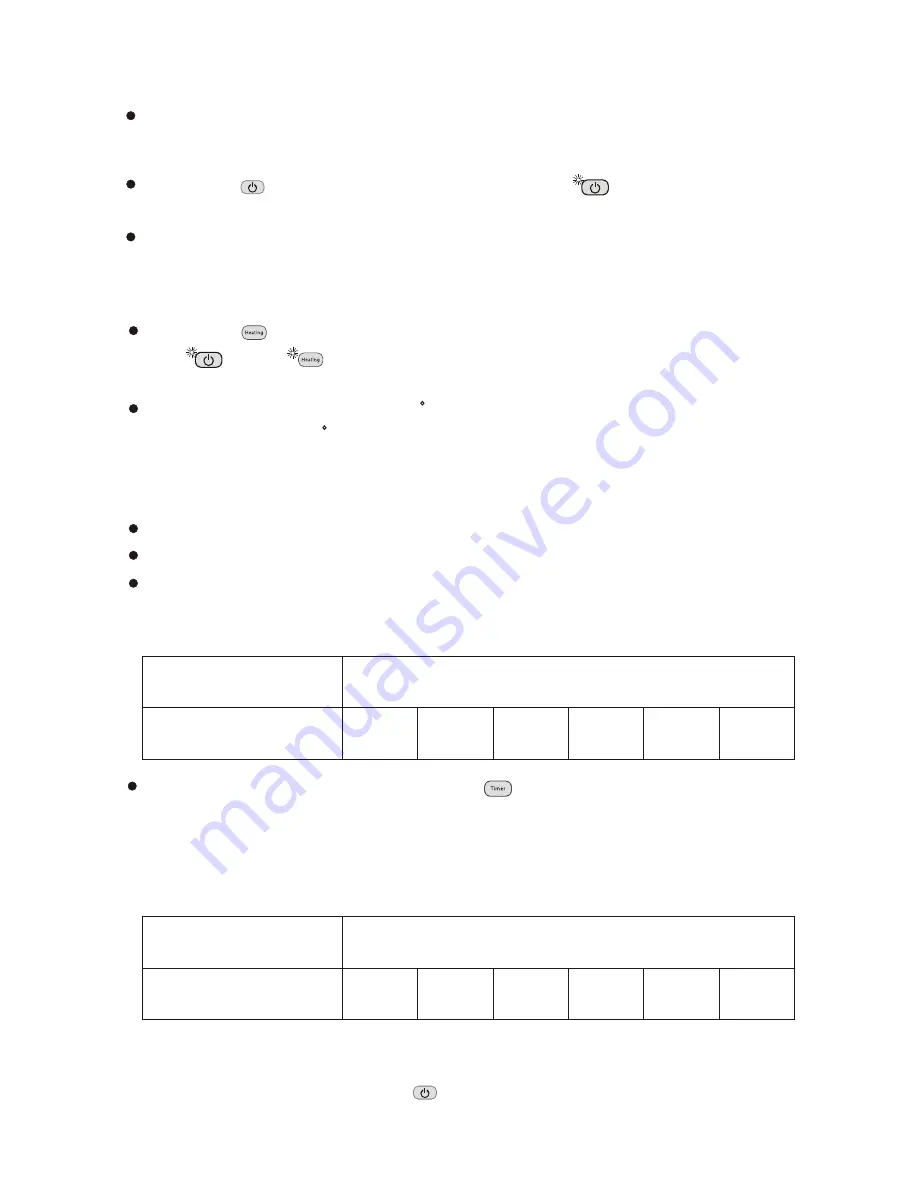 Tatung TICT-1500W User Manual Download Page 6