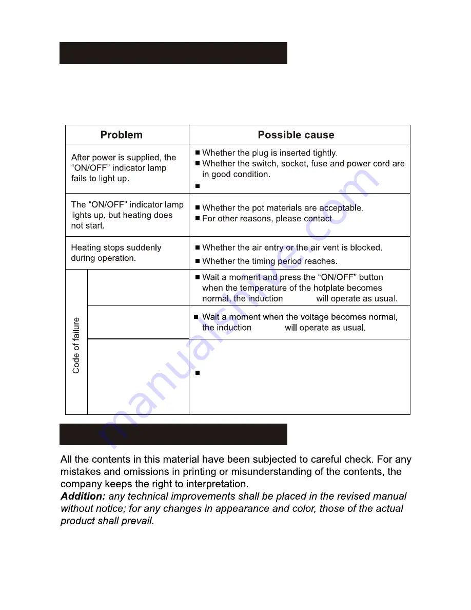 Tatung TICT-1500W User Manual Download Page 8