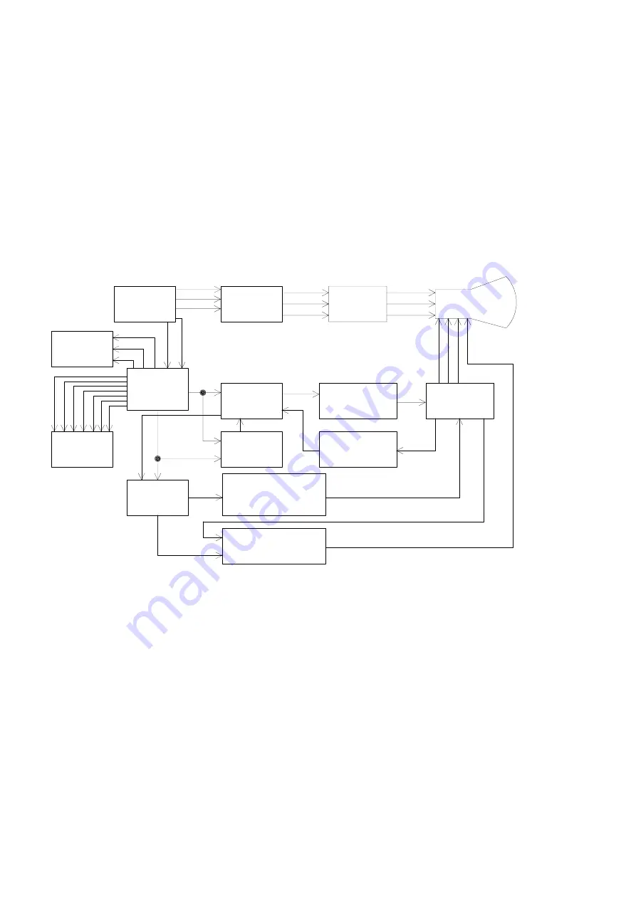 Tatung VM5ERDA Service Manual Download Page 35