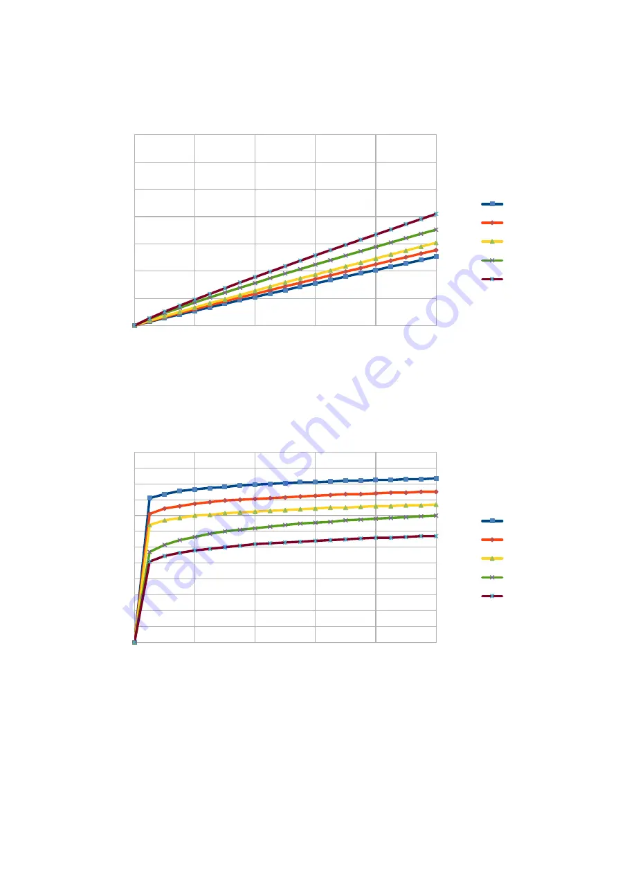 Tatuus GB3 CHAMPIONSHIP Technical Manual Download Page 66