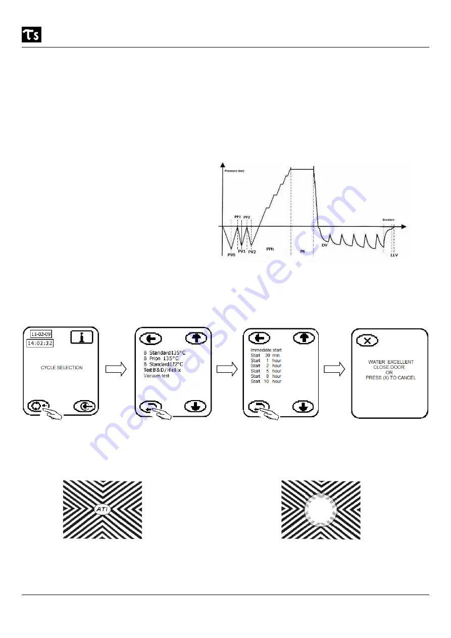 TAU STERIL FAST B User Manual Download Page 33