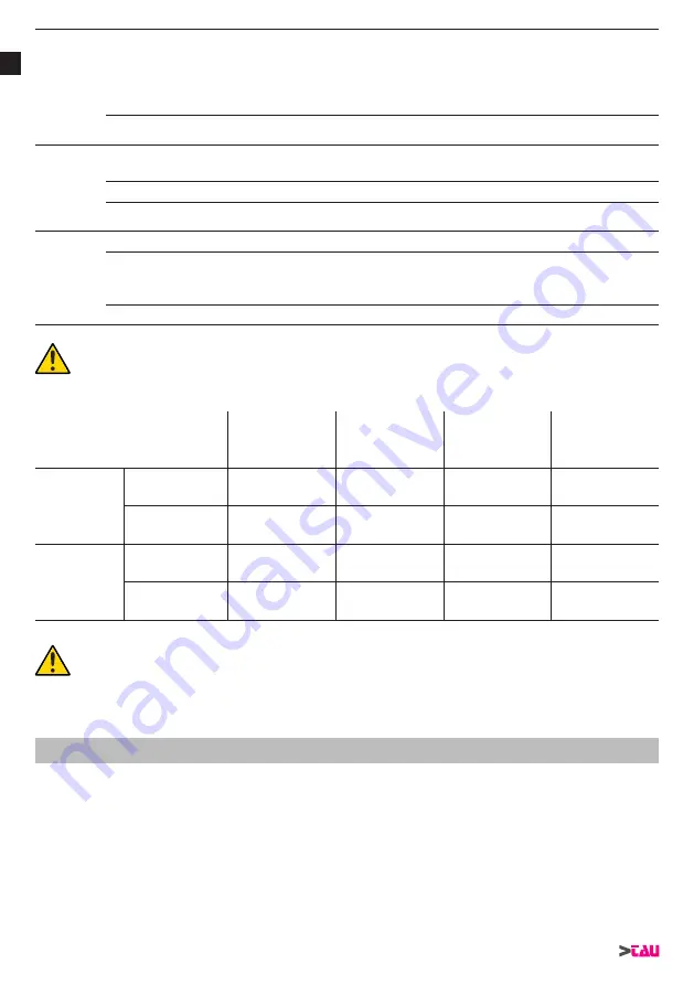 tau 300SA1 Installation Manual Download Page 10