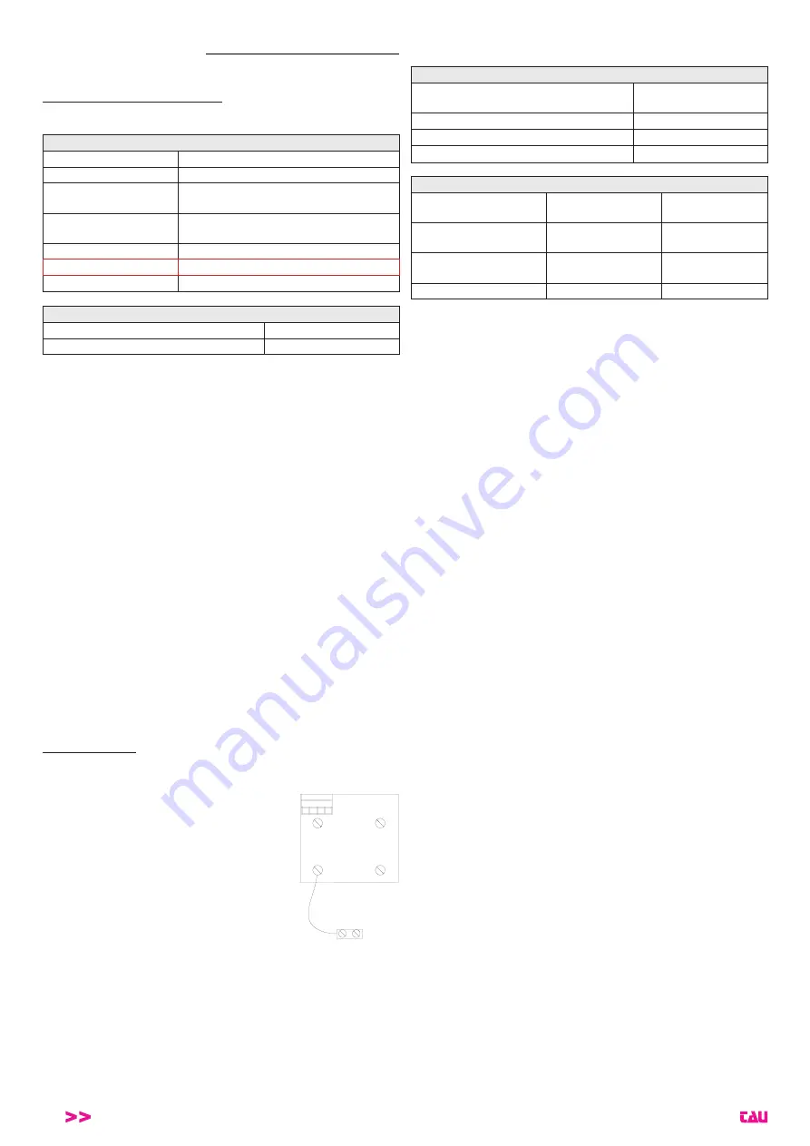 tau 300SCMS1 User Manual Download Page 2