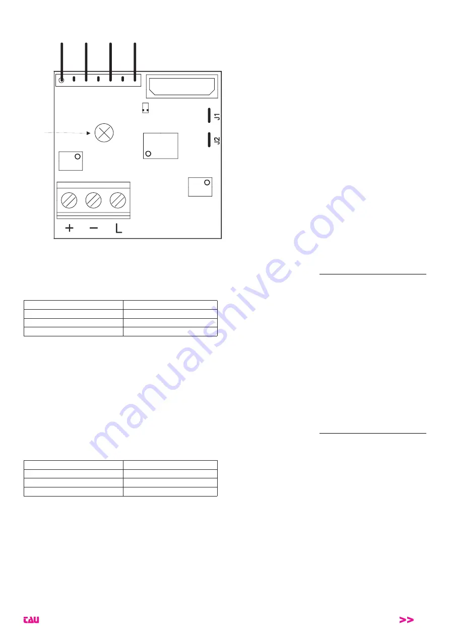 tau 300SCMS1 User Manual Download Page 5