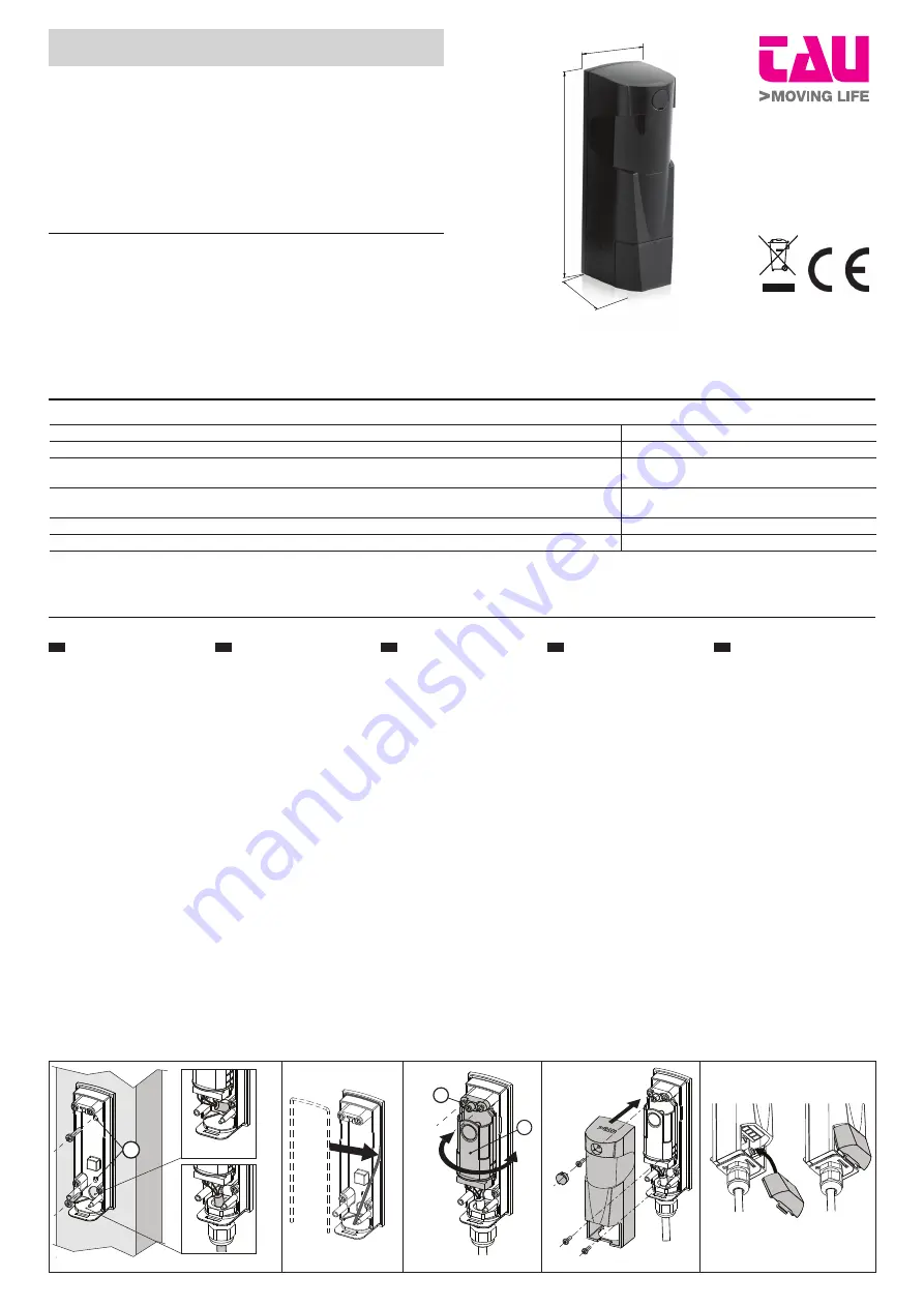 tau 900PIVOT Quick Start Manual Download Page 1