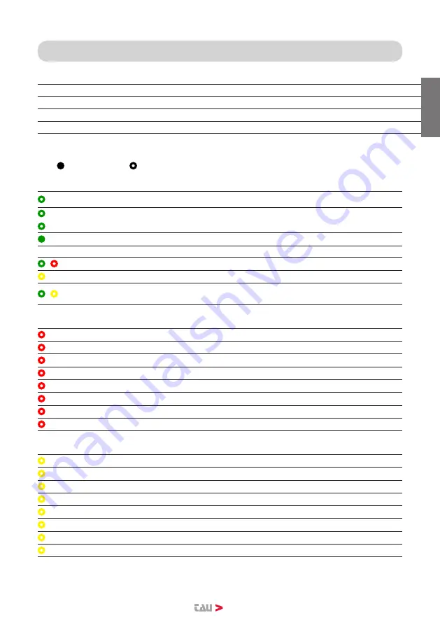 tau DC18 Installation Manual Download Page 13