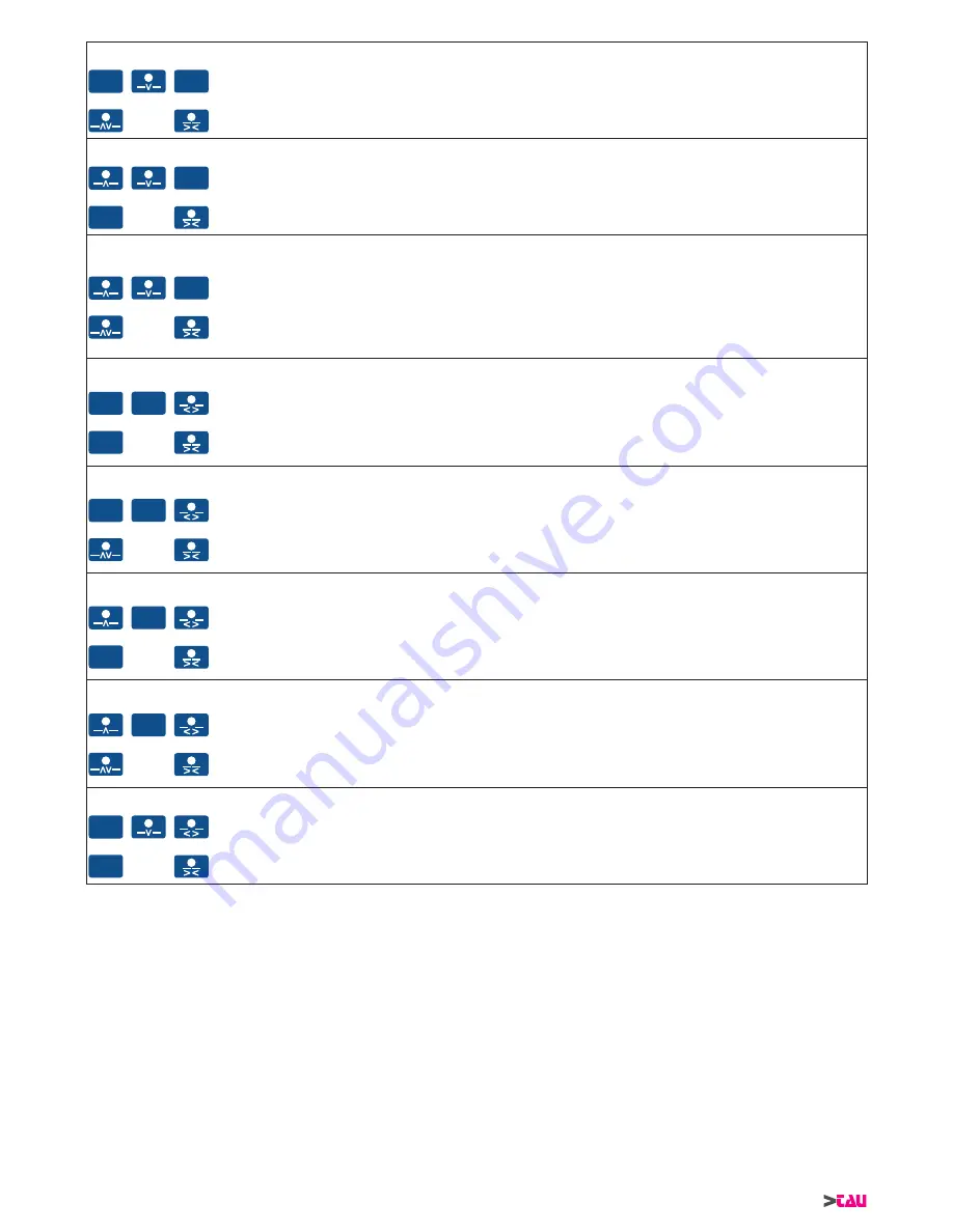 tau DOOR Installation Manual Download Page 28