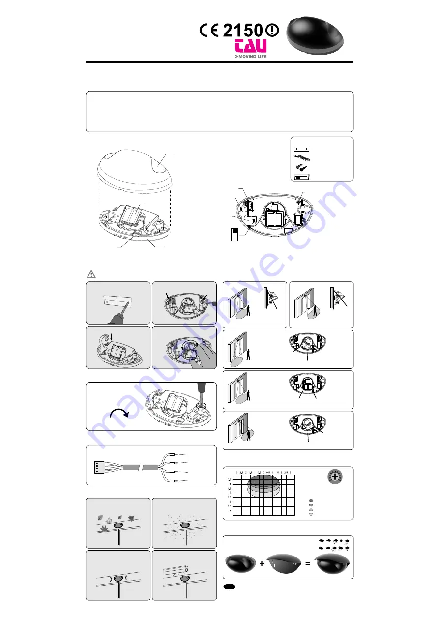 tau DOORRADMB Instruction Manual Download Page 5