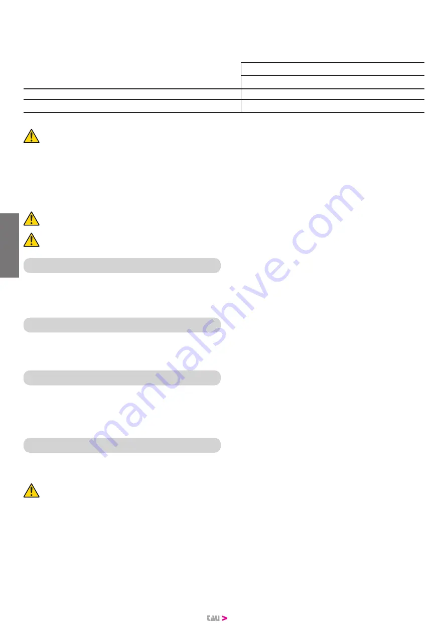 tau TSKY-B Use And Maintenance Manual Download Page 30