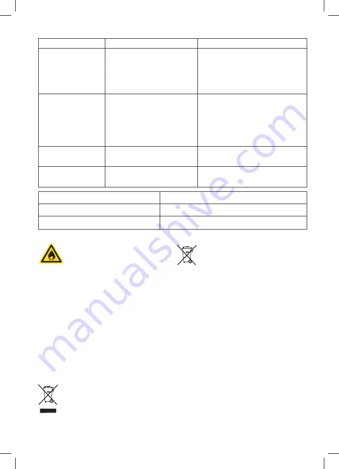 Taurus Alpatec AC2600 RVKT Manual Download Page 33