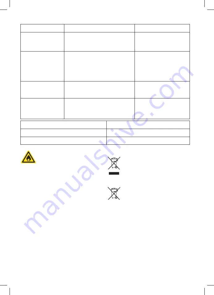 Taurus Alpatec AC2600 RVKT Manual Download Page 94