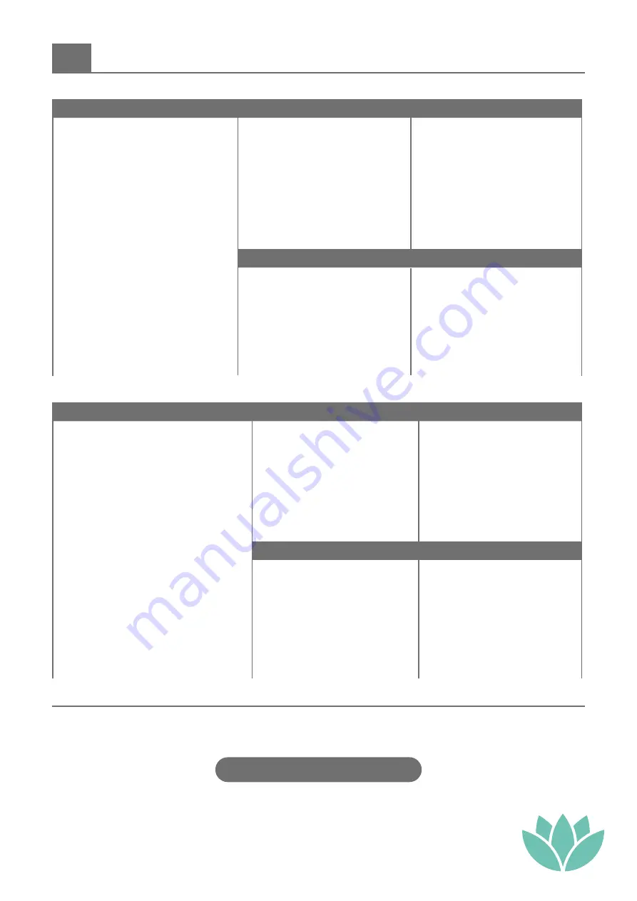 taurus wellness TW-MC-L Assembly And Operating Instructions Manual Download Page 23