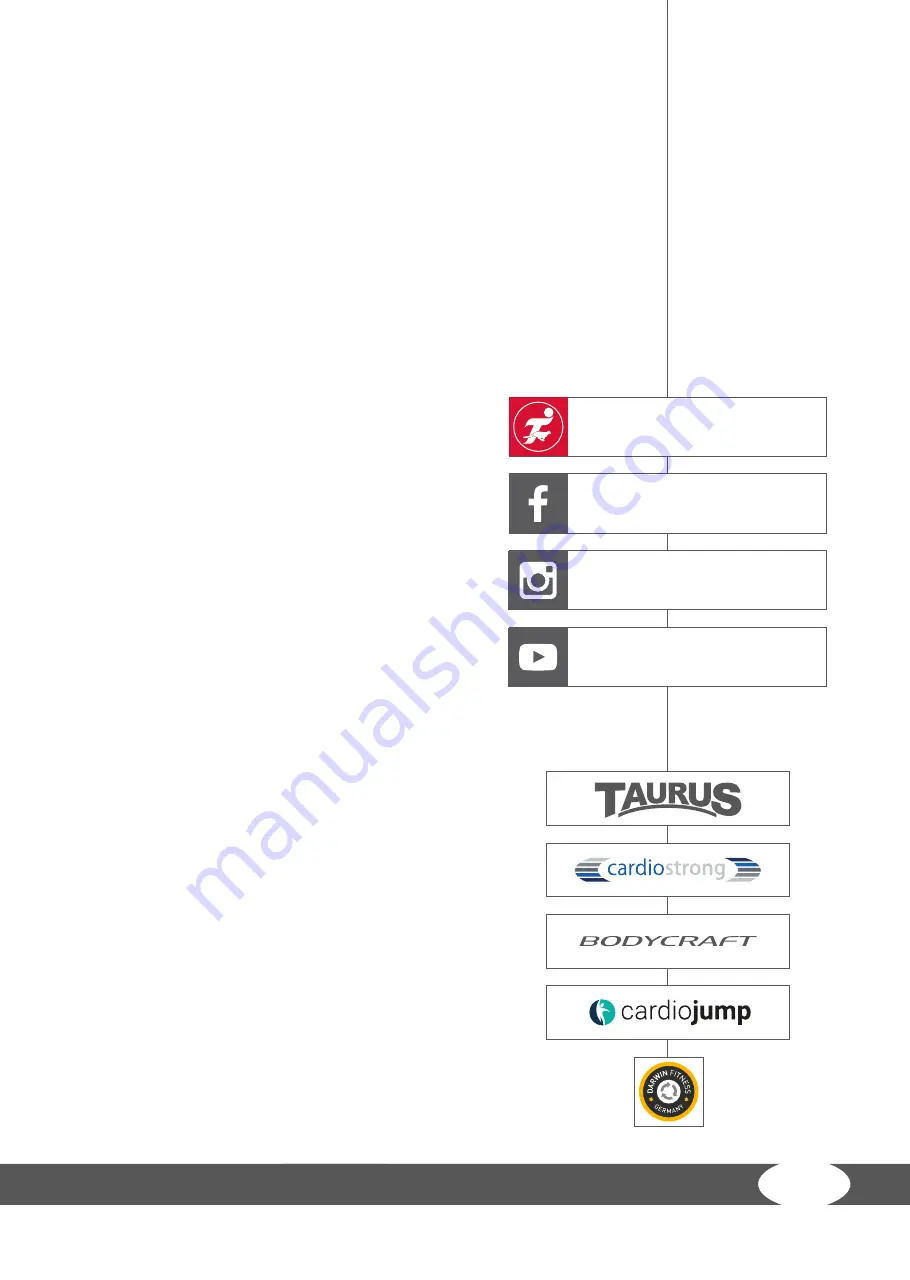 Taurus 1170 Assembly And Operating Instructions Manual Download Page 23