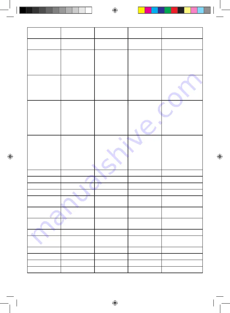 Taurus 912900A Manual Download Page 6