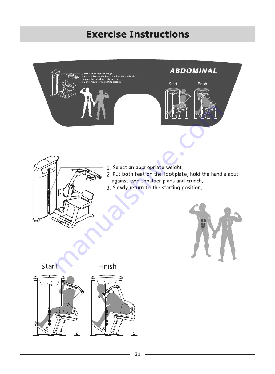 Taurus ABDOMINAL IT95 Owner'S Manual Download Page 31