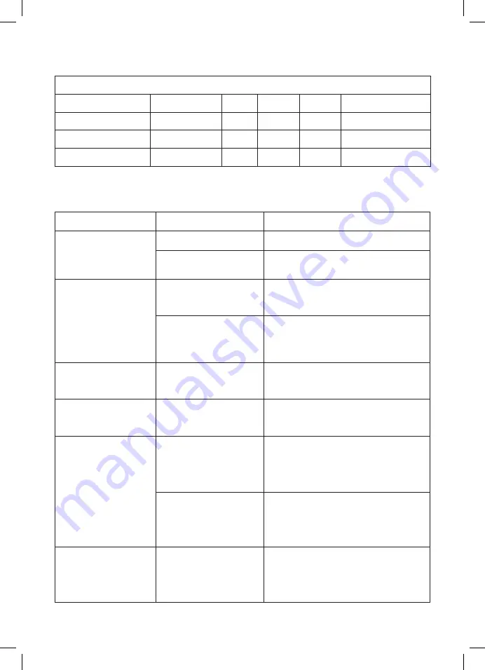 Taurus AIR FRY DIGITAL 5S Instructions For Use Manual Download Page 14