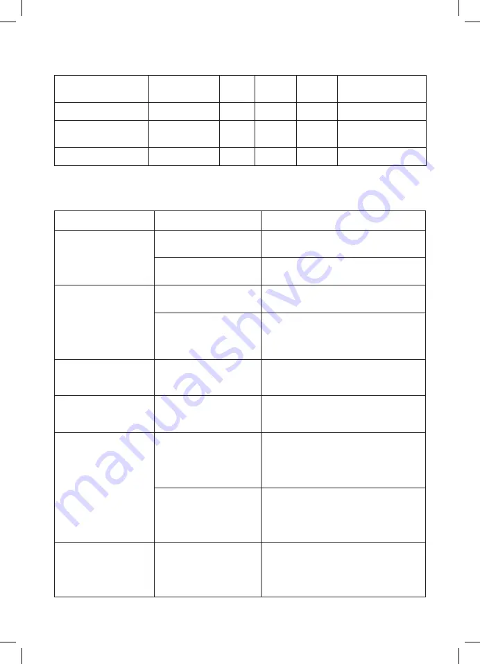 Taurus AIR FRY DIGITAL 5S Instructions For Use Manual Download Page 37