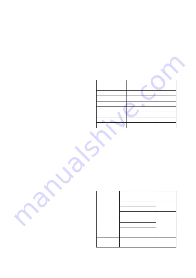 Taurus AIR FRY DIGITAL GRILL Instructions For Use Manual Download Page 16