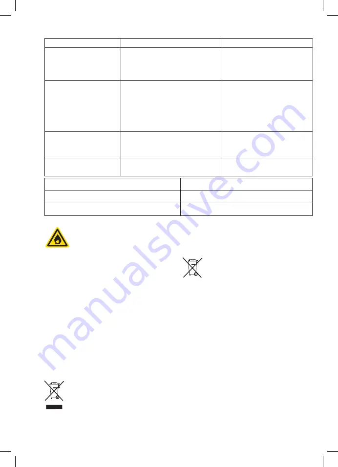 Taurus ALPATEC AC 3100 KT Manual Download Page 97