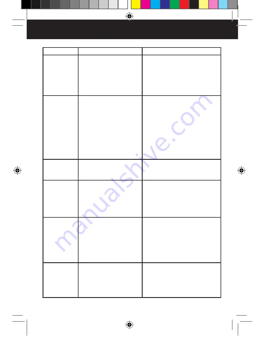 Taurus Ancona Manual Download Page 91