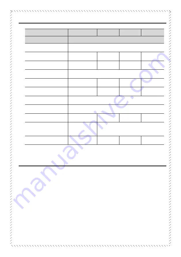 Taurus CUT-70I Operation Manual Download Page 9