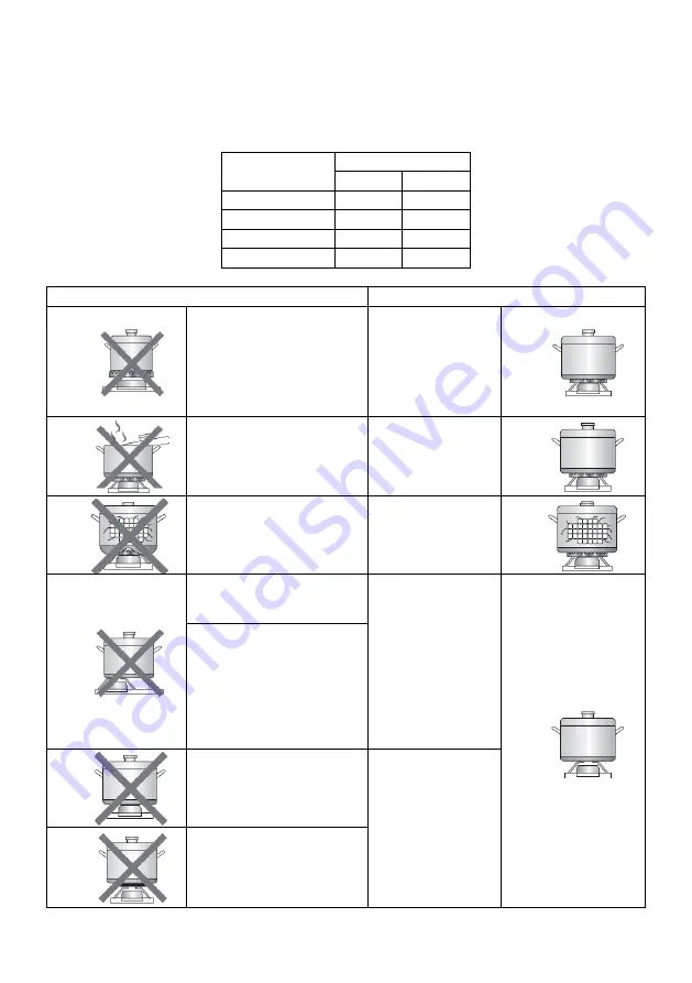 Taurus GI4EB Manual Download Page 11