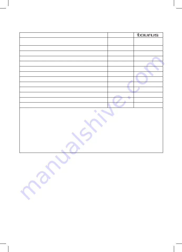 Taurus HM669IXM Instructions For Use Manual Download Page 100