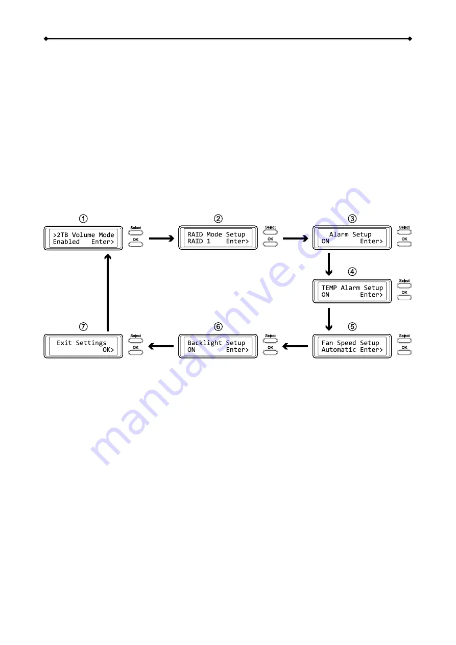 Taurus Super-S LCM User Manual Download Page 10