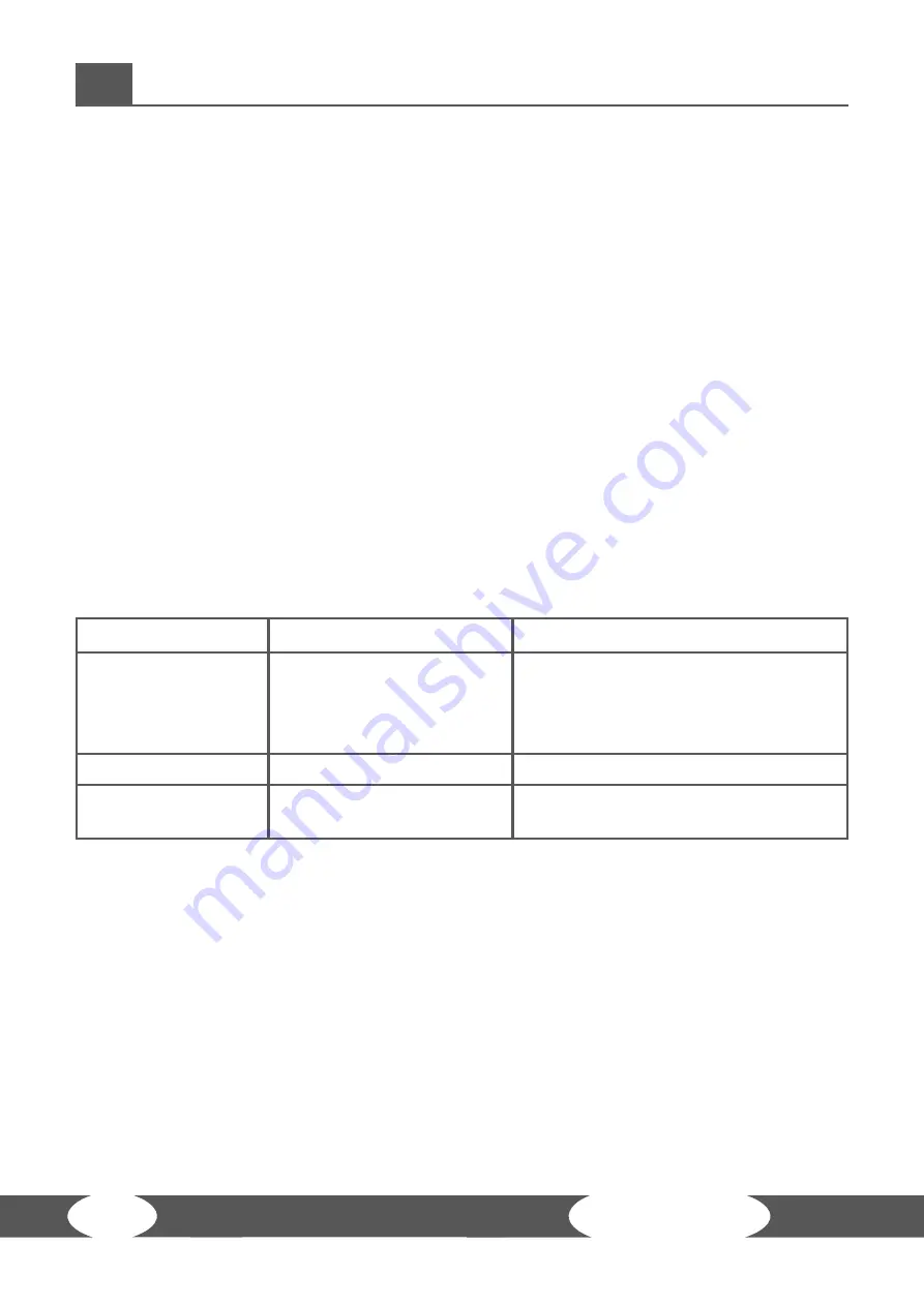 Taurus TF-UF Assembly And Operating Instructions Manual Download Page 40