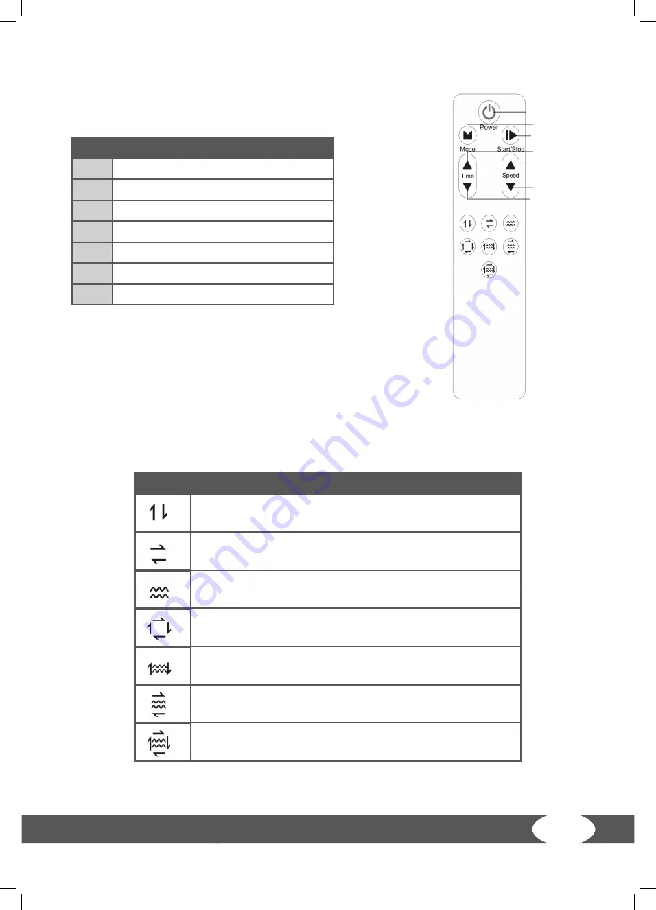 Taurus VT5 Assembly And Operating Instructions Manual Download Page 15