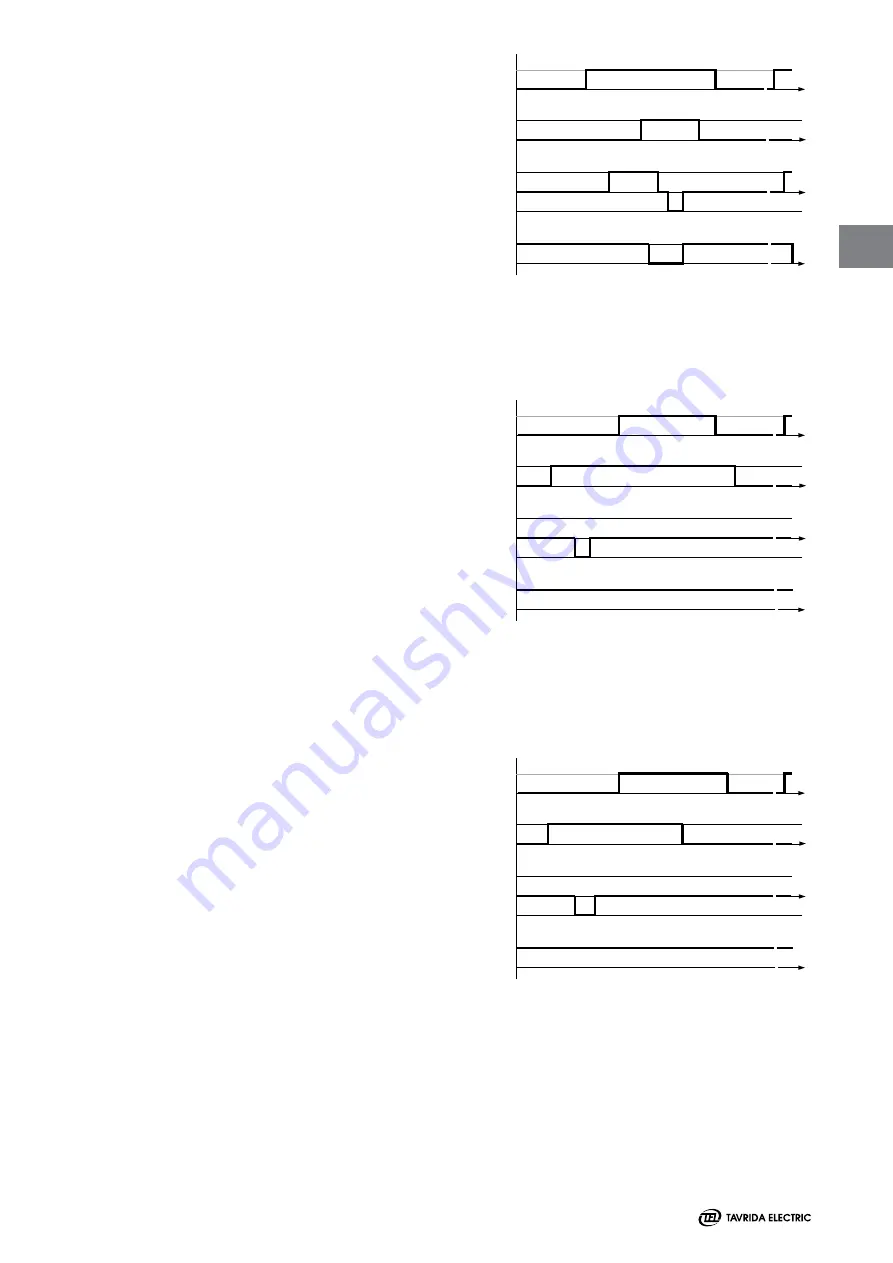 TAVRIDA ELECTRIC ISM_LD Series Application Manual Download Page 37