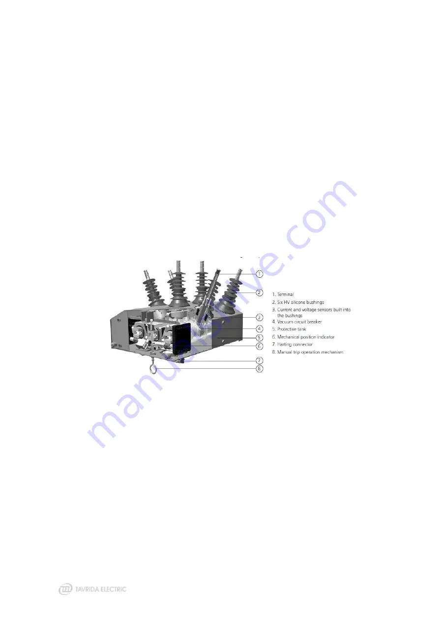 TAVRIDA ELECTRIC Rec15/25 Al1 5p User Manual Download Page 10