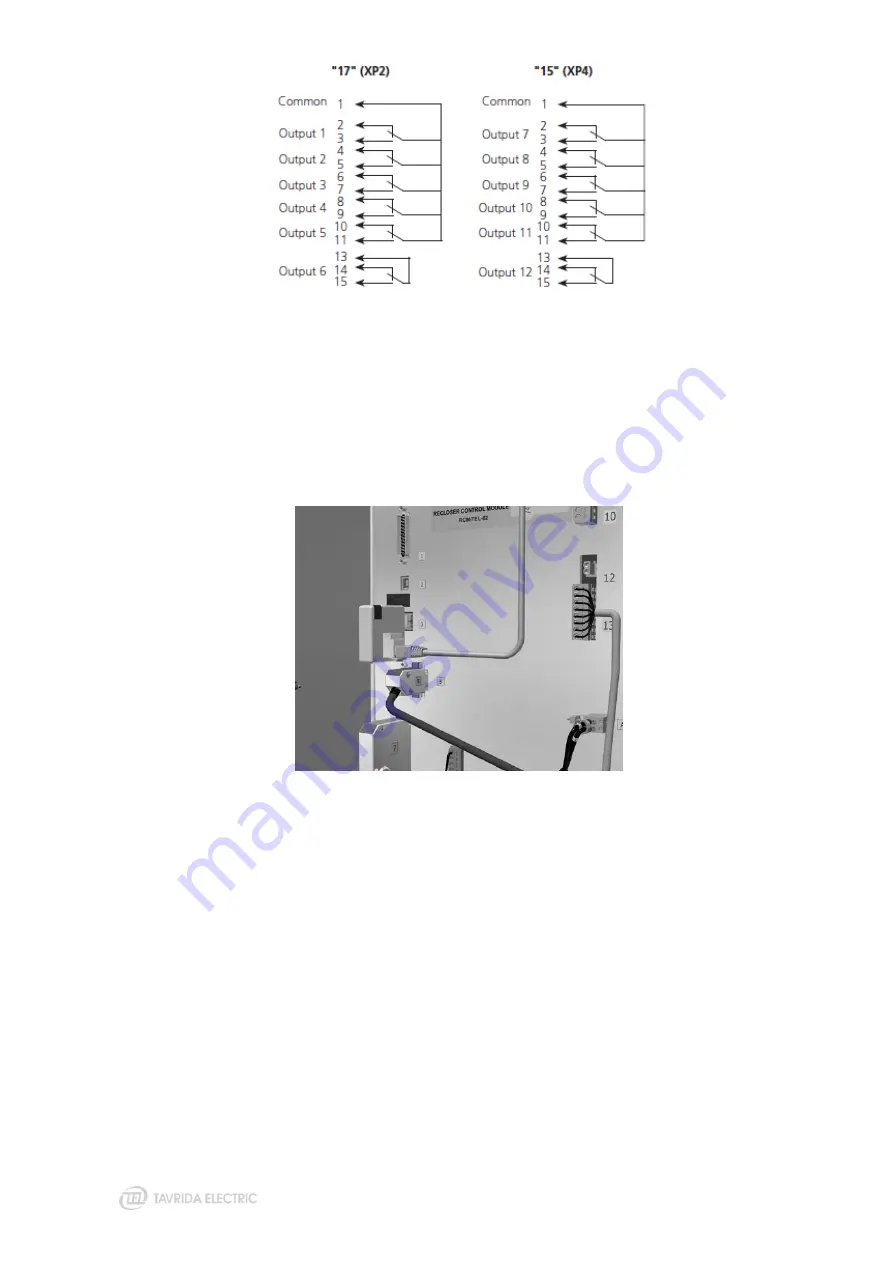 TAVRIDA ELECTRIC Rec15/25 Al1 5p User Manual Download Page 18