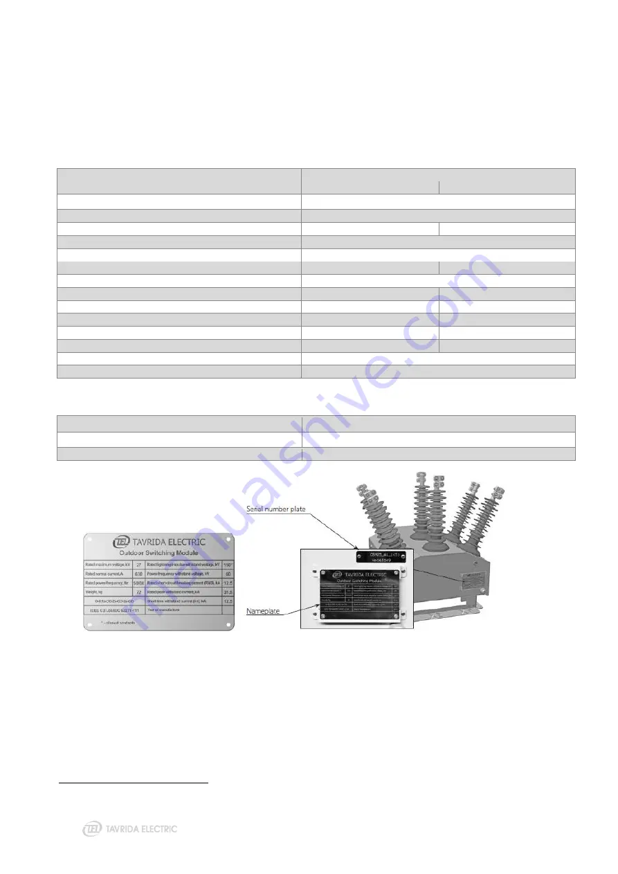 TAVRIDA ELECTRIC Rec15/25 Al1 5p User Manual Download Page 26