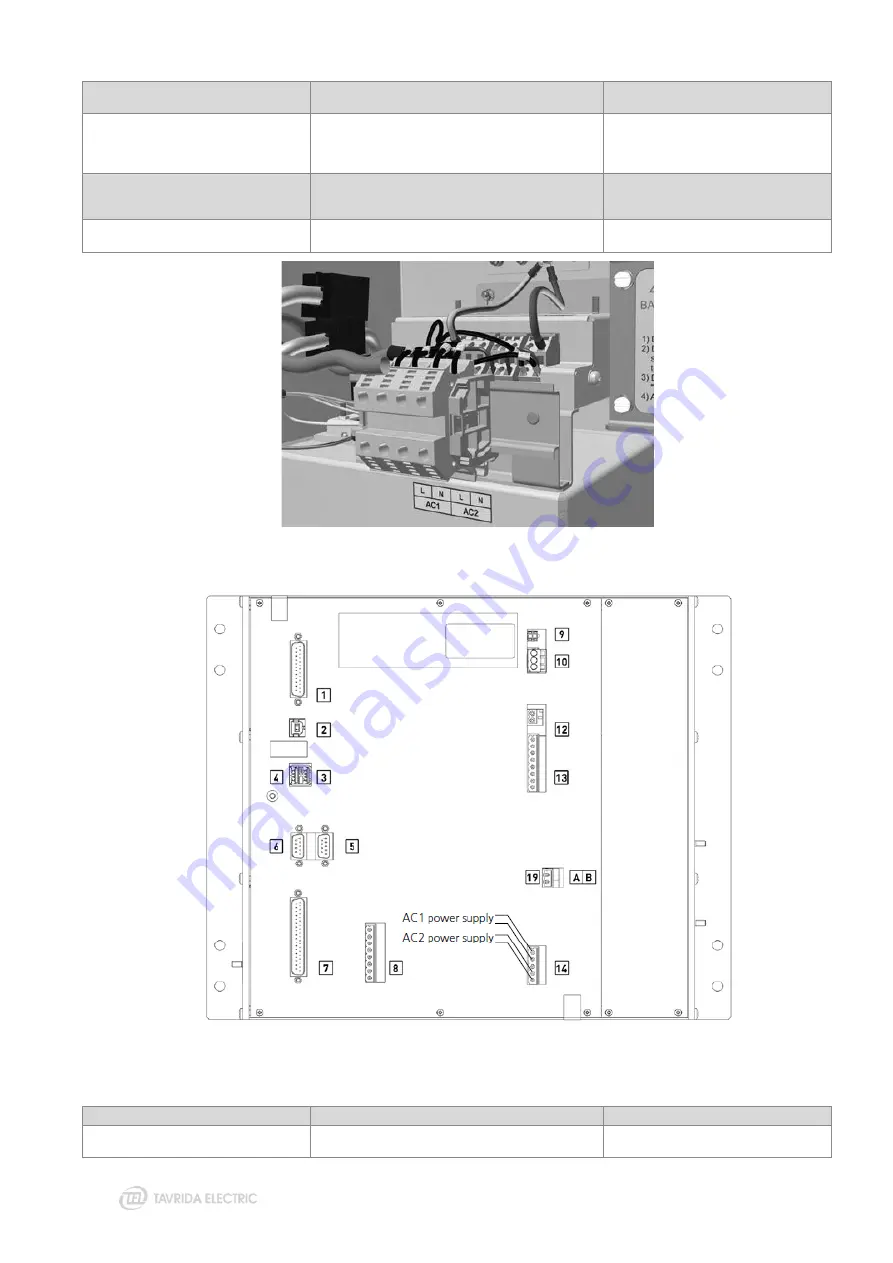 TAVRIDA ELECTRIC Rec15/25 Al1 5p User Manual Download Page 82