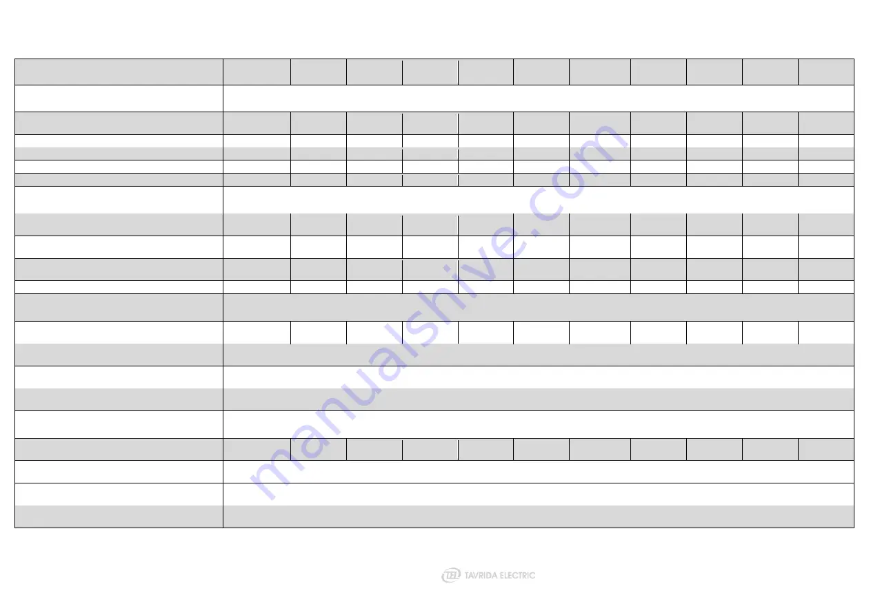 TAVRIDA ELECTRIC VCB Series User Manual Download Page 9