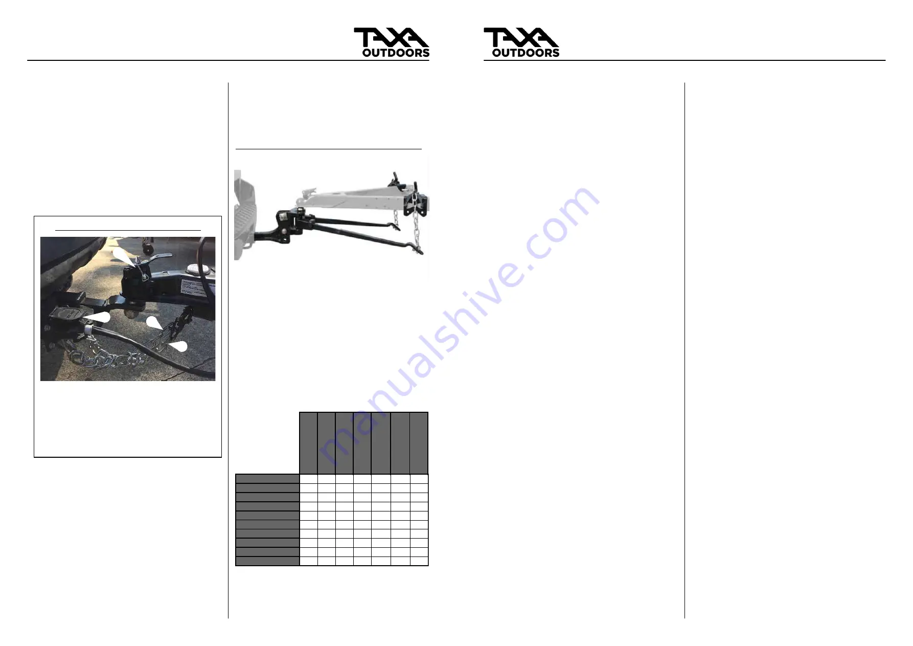 Taxa Outdoors 2022 Mantis Owner'S Manual Download Page 11